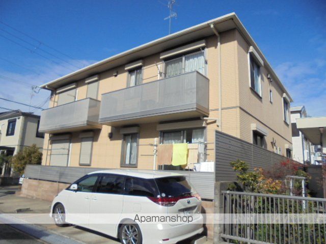 コアロード門戸の外観写真