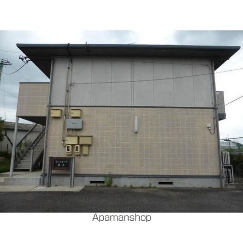 コンフォート井上の外観写真