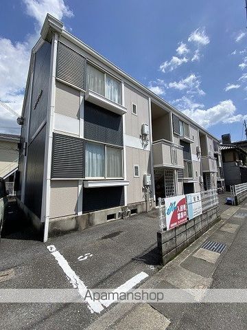 ゴダイタウン