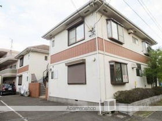 フレンドコーポのその他写真