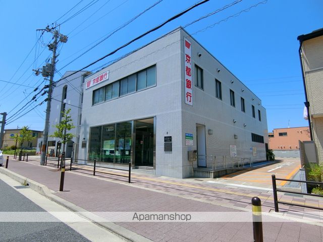 アートプラザ京田辺2の周辺写真