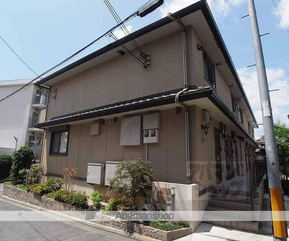 グレースコート中野の外観写真