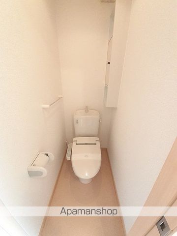 リヴァード・プレッソIの内装写真