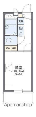 レオパレスヒューゲル五番館の間取り