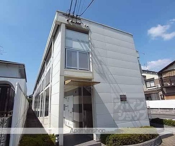 レオパレスシェルクール IIの外観写真