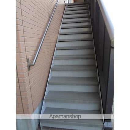 プレーゴ[1K/21m2]の周辺4