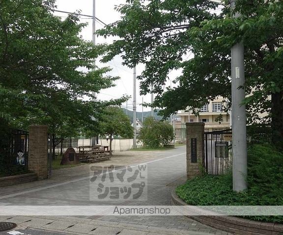 グランスタ花山の周辺写真