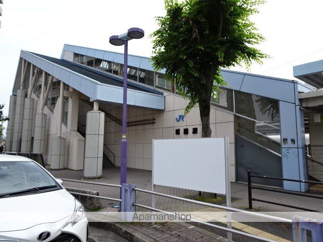 プレミール城陽の周辺写真