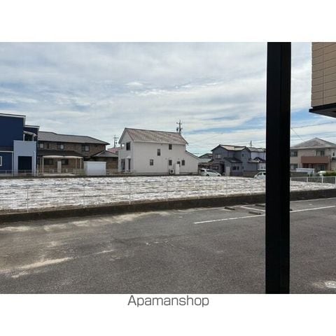 SURPLUSワイズハウスIIのその他写真