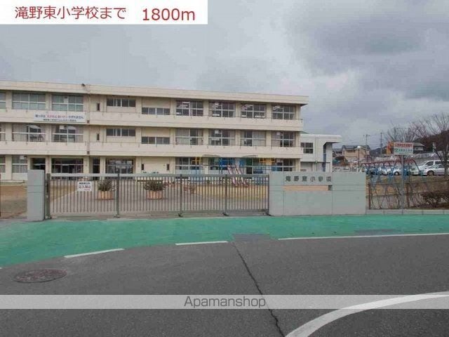ラボールIの周辺写真