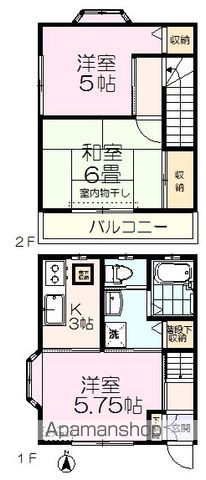 サザンハイツの間取り写真