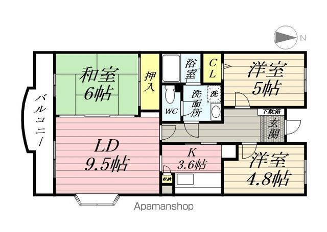 サムネイルイメージ