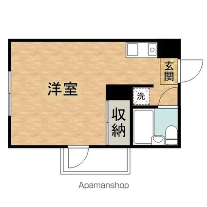 サンドルフ多摩[1R/20m2]の間取図