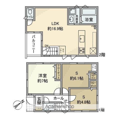 サムネイルイメージ