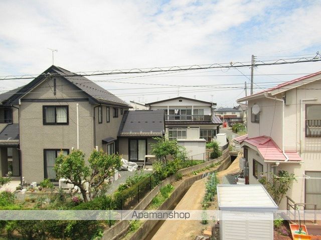 コーポくどうのその他写真