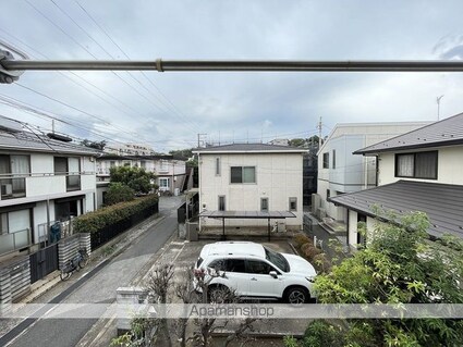 グランフェリオ本千葉[1K/20.33m2]の眺望