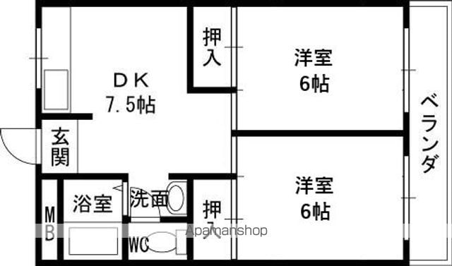 GLマンション八戸ノ里の間取り写真