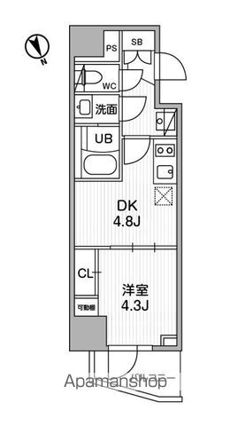 ＳＹＦＯＲＭＥ江戸川橋のイメージ