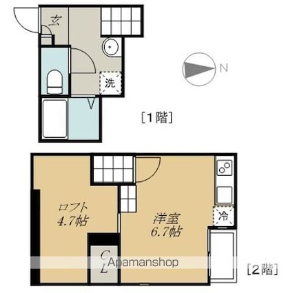 ＲＩＺＥＳＴ東照宮[1R/21.75m2]の間取図