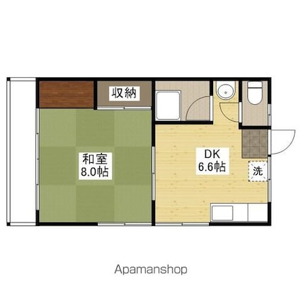 奥井アパート　Ｂ[1DK/32m2]の間取図
