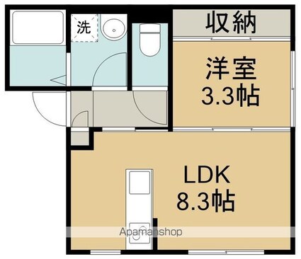 仮）ＢＡＵ銀杏町２号棟[1LDK/29.52m2]の間取図
