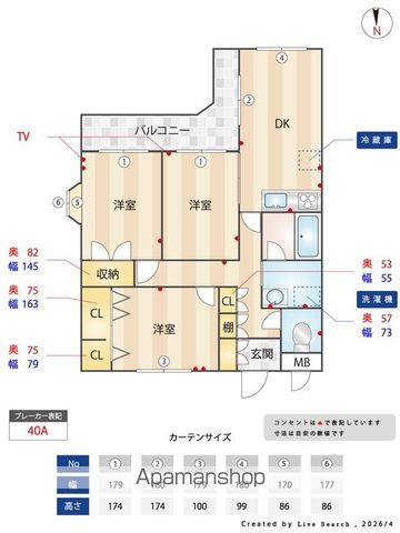 エマーレ南大泉SUDの間取り写真