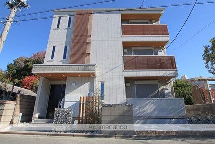 Ｄ－Ｓｅｒｅｎｏ富士見町[1LDK/33.75m2]の外観2