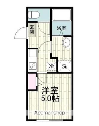 東京都世田谷区若林１丁目[1K/18.27m2]の間取図