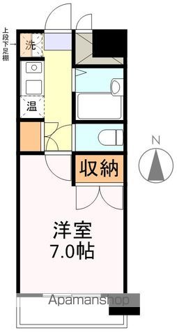 サンシティ五橋の間取り写真