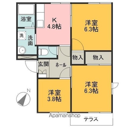 サムネイルイメージ