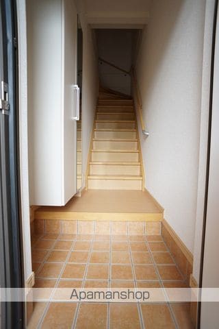 フレア SAKUの内装写真