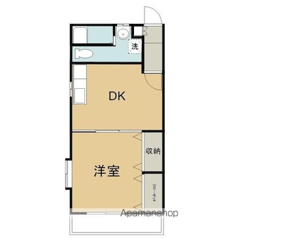 シェレナＧＡＲＤＥＮ[1DK/38.38m2]の間取図