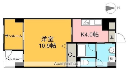 ＨＡＲＩＭＡＹＡ　ＳＴＡＹ’Ｓ[1K/40.67m2]の間取図