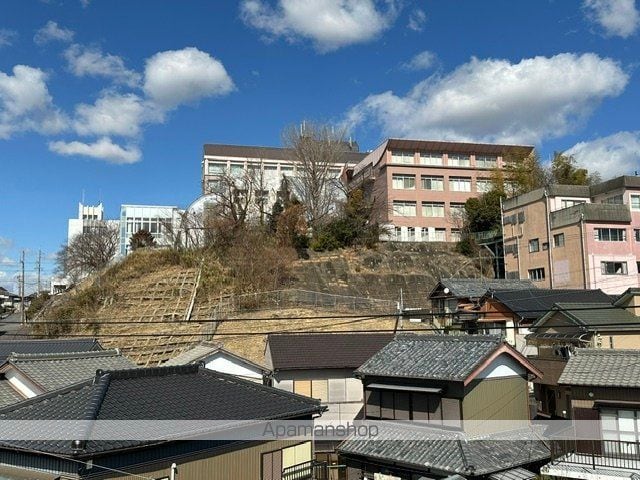 イーストIIの周辺写真