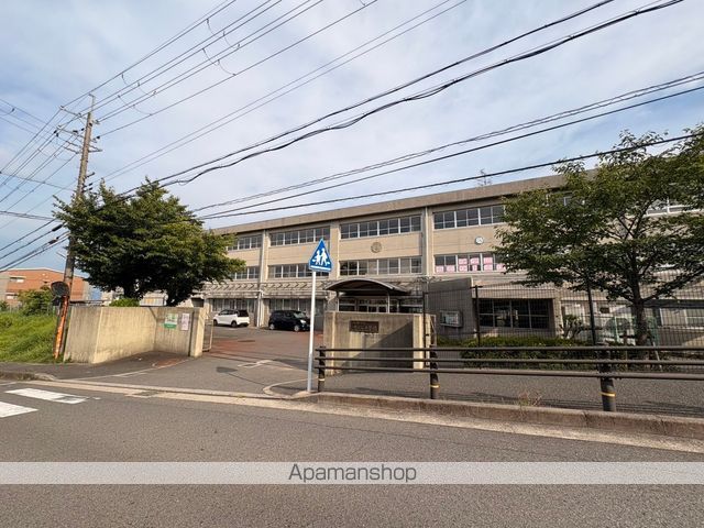 MAYUMIハウス126号館小松の周辺写真