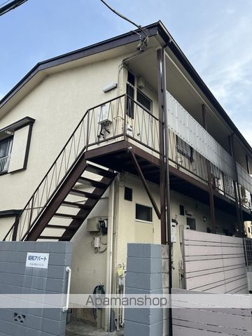 昭和アパート