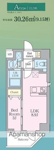 ルフォンリヴェント板橋西台のイメージ
