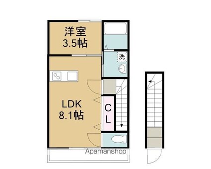 Ｃａｓａ　Ｐａｃｉｆｉｃａ　喜田村[1LDK/27.8m2]の間取図