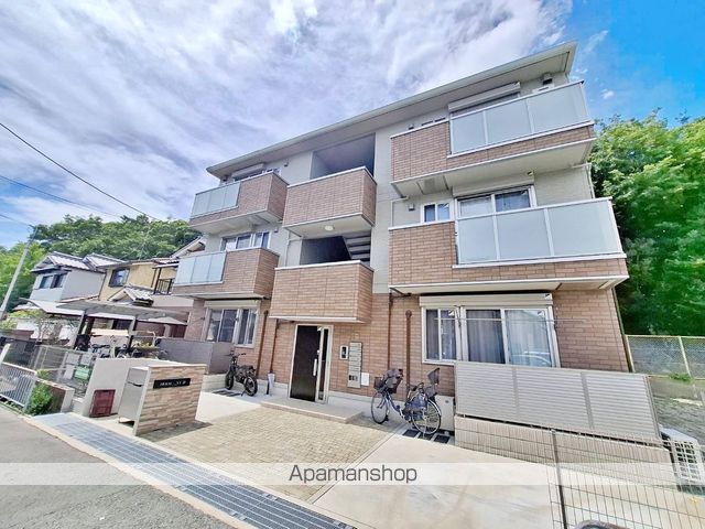 HOUSE S.YIIの外観写真