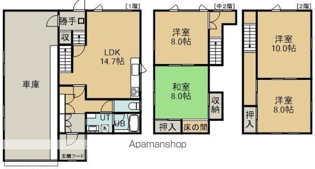 サムネイルイメージ