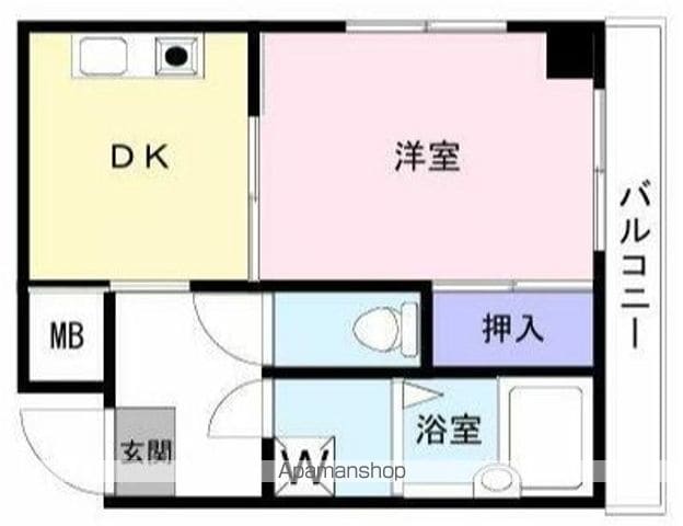 プラスム荻窪の間取り写真