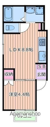 メゾン１２４４[1LDK/30.33m2]の間取図