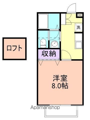 和歌山市打越町のハイツの間取り