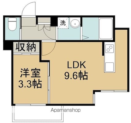 Ｃｌｏｖｅｒ木ノ下[1LDK/30.47m2]の間取図