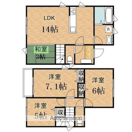 サムネイルイメージ