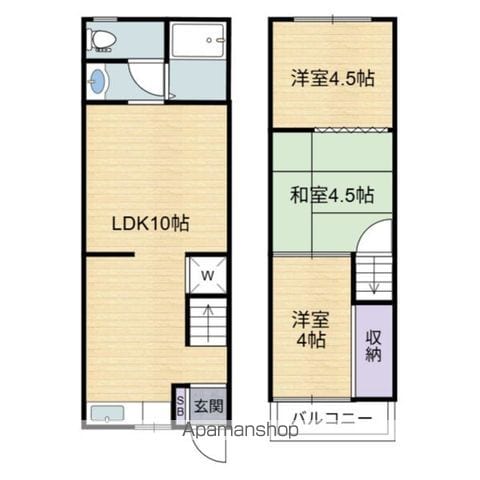 南海電鉄高野線 我孫子前駅 徒歩6分 2階建 築51年の間取り写真