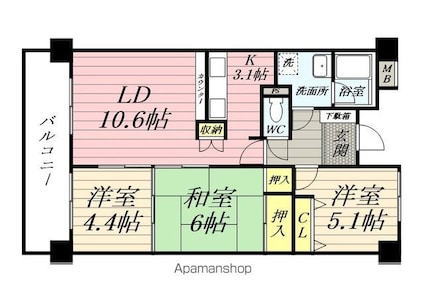 サムネイルイメージ