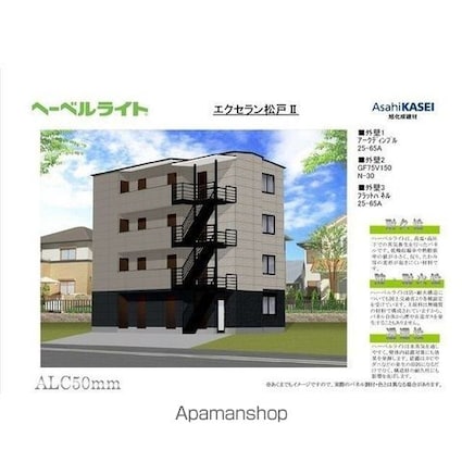 エクセラン松戸Ⅱ[1K/21.83m2]の外観