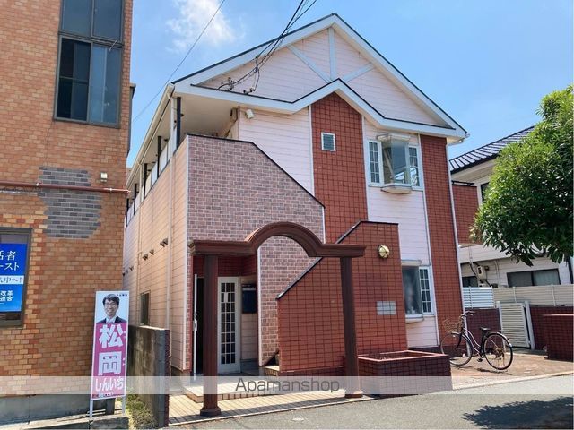 ロイヤル錦町の外観写真