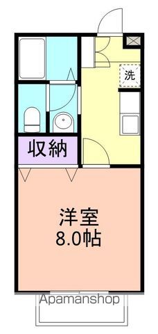 和歌山市打越町のハイツの間取り